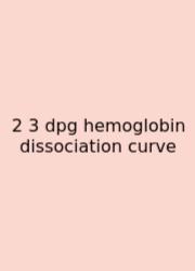 2 3 Dpg Hemoglobin Dissociation Curve