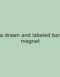 A Drawn And Labeled Bar Magnet