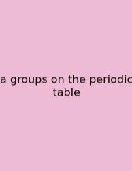 A Groups On The Periodic Table
