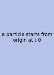 A Particle Starts From Origin At T 0