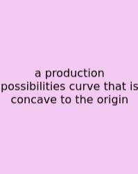 A Production Possibilities Curve That Is Concave To The Origin