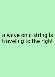 A Wave On A String Is Traveling To The Right