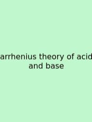 Arrhenius Theory Of Acid And Base