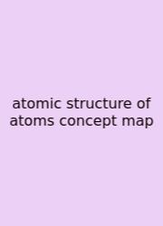 Atomic Structure Of Atoms Concept Map
