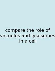 Compare The Role Of Vacuoles And Lysosomes In A Cell