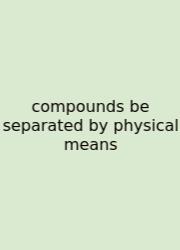 Compounds Be Separated By Physical Means