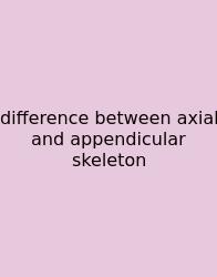 Difference Between Axial And Appendicular Skeleton