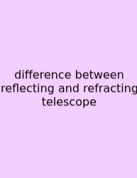 Difference Between Reflecting And Refracting Telescope