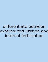 Differentiate Between External Fertilization And Internal Fertilization