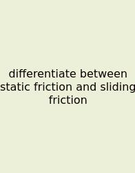 Differentiate Between Static Friction And Sliding Friction