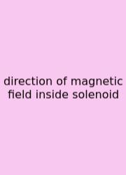 Direction Of Magnetic Field Inside Solenoid