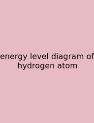 Energy Level Diagram Of Hydrogen Atom
