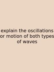 Explain The Oscillations Or Motion Of Both Types Of Waves