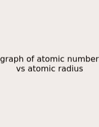 Graph Of Atomic Number Vs Atomic Radius