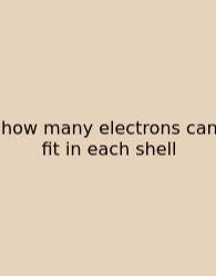 How Many Electrons Can Fit In Each Shell