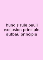 Hund's Rule Pauli Exclusion Principle Aufbau Principle