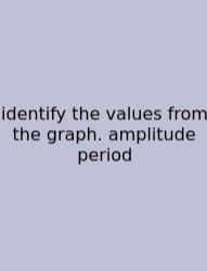 Identify The Values From The Graph. Amplitude Period