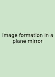 Image Formation In A Plane Mirror