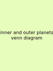 Inner And Outer Planets Venn Diagram