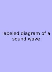 Labeled Diagram Of A Sound Wave