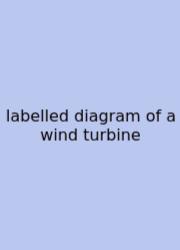 Labelled Diagram Of A Wind Turbine