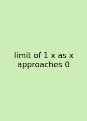 Limit Of 1 X As X Approaches 0