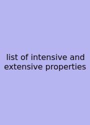 List Of Intensive And Extensive Properties