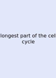 Longest Part Of The Cell Cycle