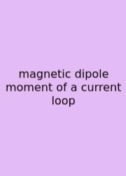Magnetic Dipole Moment Of A Current Loop