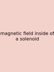 Magnetic Field Inside Of A Solenoid