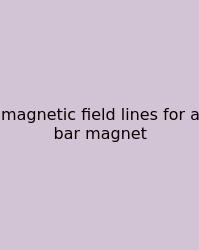 Magnetic Field Lines For A Bar Magnet