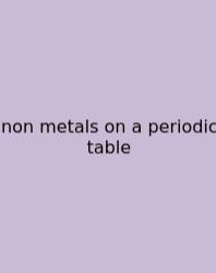 Non Metals On A Periodic Table