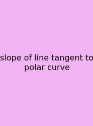 Slope Of Line Tangent To Polar Curve