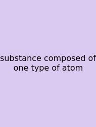 Substance Composed Of One Type Of Atom