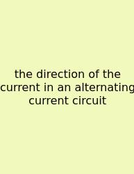 The Direction Of The Current In An Alternating Current Circuit