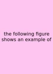 The Following Figure Shows An Example Of