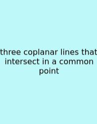 Three Coplanar Lines That Intersect In A Common Point