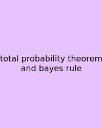 Total Probability Theorem And Bayes Rule