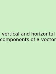 Vertical And Horizontal Components Of A Vector