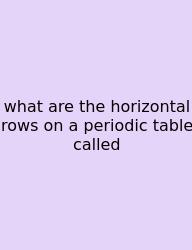 What Are The Horizontal Rows On A Periodic Table Called