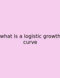 What Is A Logistic Growth Curve