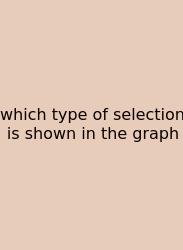 Which Type Of Selection Is Shown In The Graph
